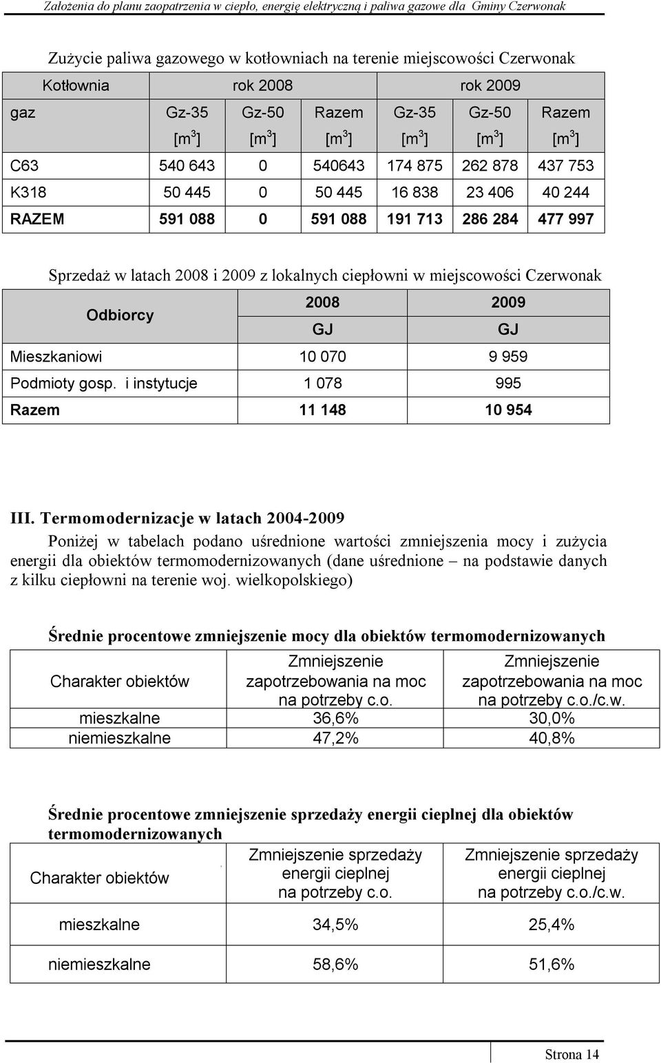 Odbiorcy 2008 2009 GJ GJ Mieszkaniowi 10 070 9 959 Podmioty gosp. i instytucje 1 078 995 Razem 11 148 10 954 III.