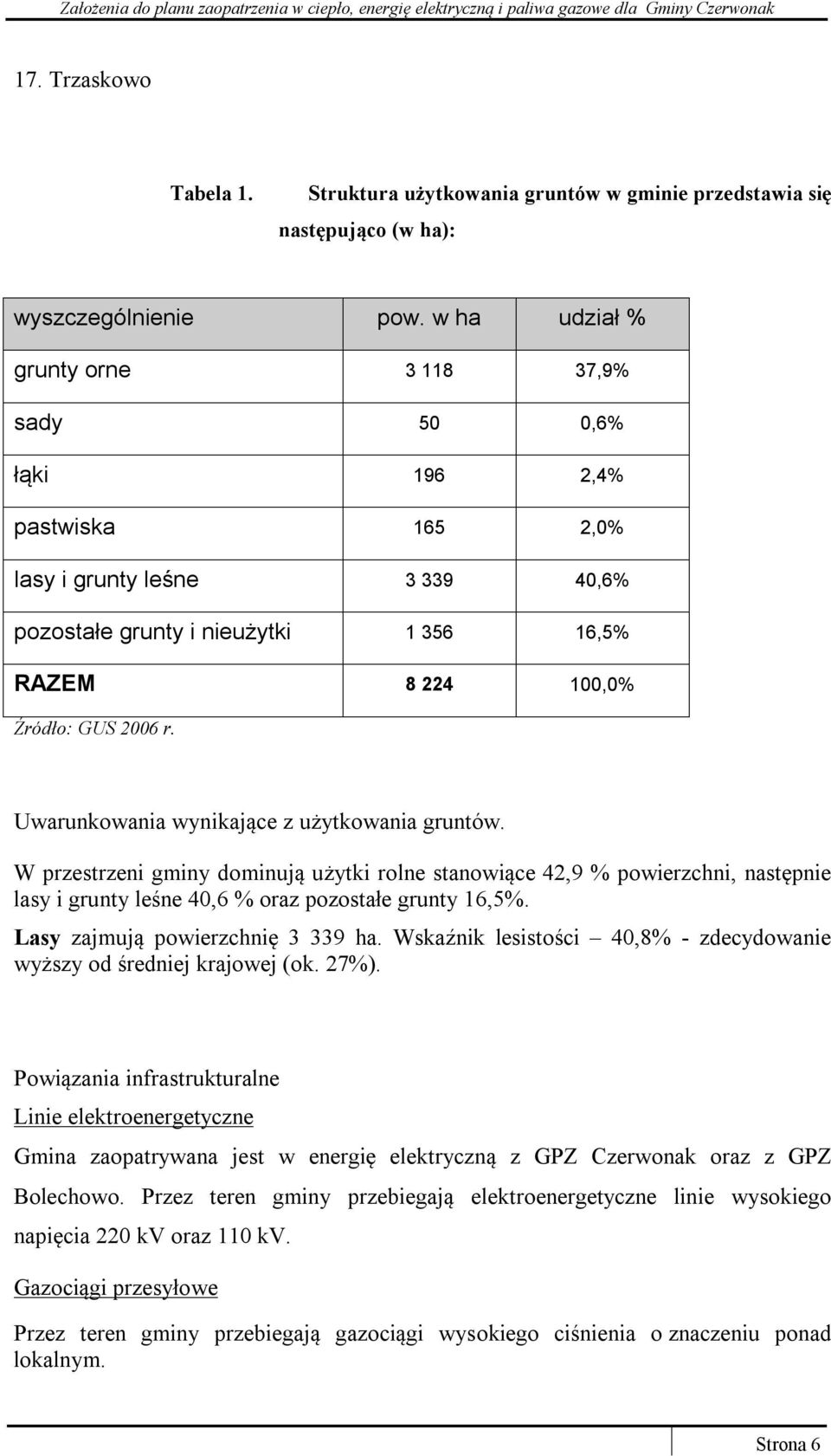 Uwarunkowania wynikające z użytkowania gruntów. W przestrzeni gminy dominują użytki rolne stanowiące 42,9 % powierzchni, następnie lasy i grunty leśne 40,6 % oraz pozostałe grunty 16,5%.