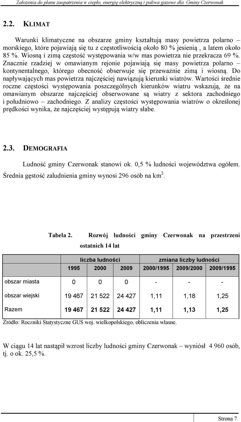 Znacznie rzadziej w omawianym rejonie pojawiają się masy powietrza polarno kontynentalnego, którego obecność obserwuje się przeważnie zimą i wiosną.