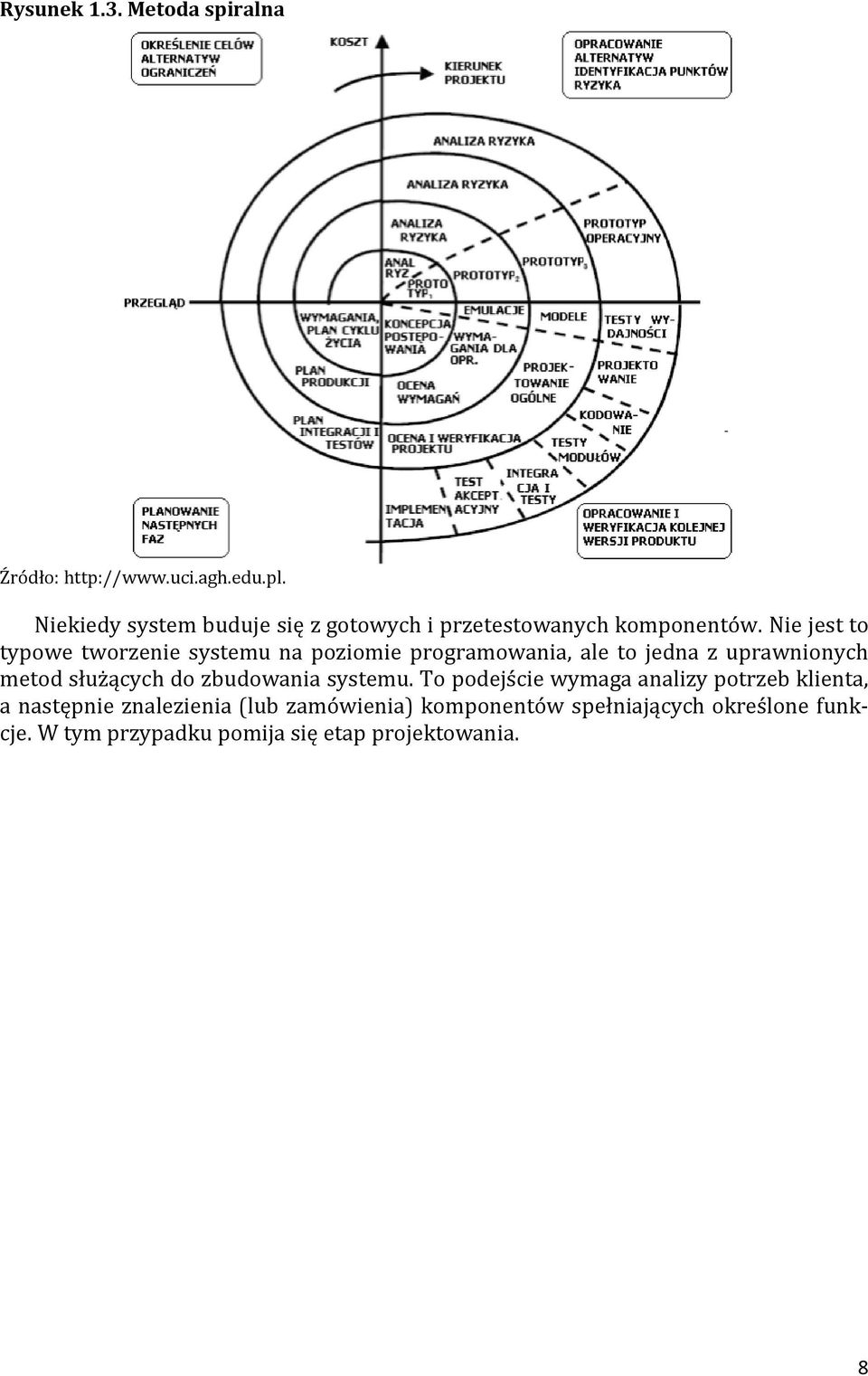 Nie jest to typowe tworzenie systemu na poziomie programowania, ale to jedna z uprawnionych metod służących do