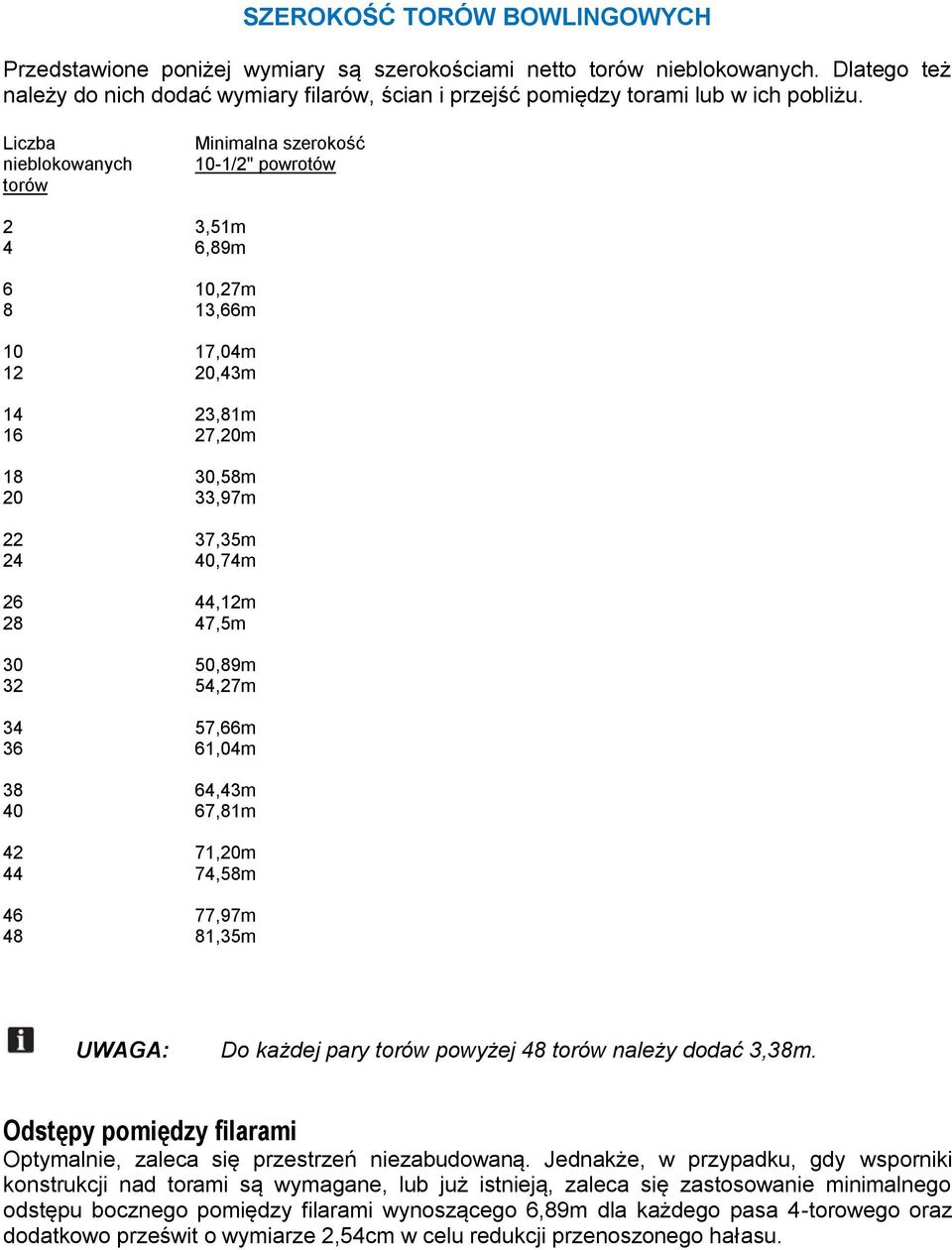 Liczba nieblokowanych torów Minimalna szerokość 10-1/2" powrotów 2 3,51m 4 6,89m 6 10,27m 8 13,66m 10 17,04m 12 20,43m 14 23,81m 16 27,20m 18 30,58m 20 33,97m 22 37,35m 24 40,74m 26 44,12m 28 47,5m