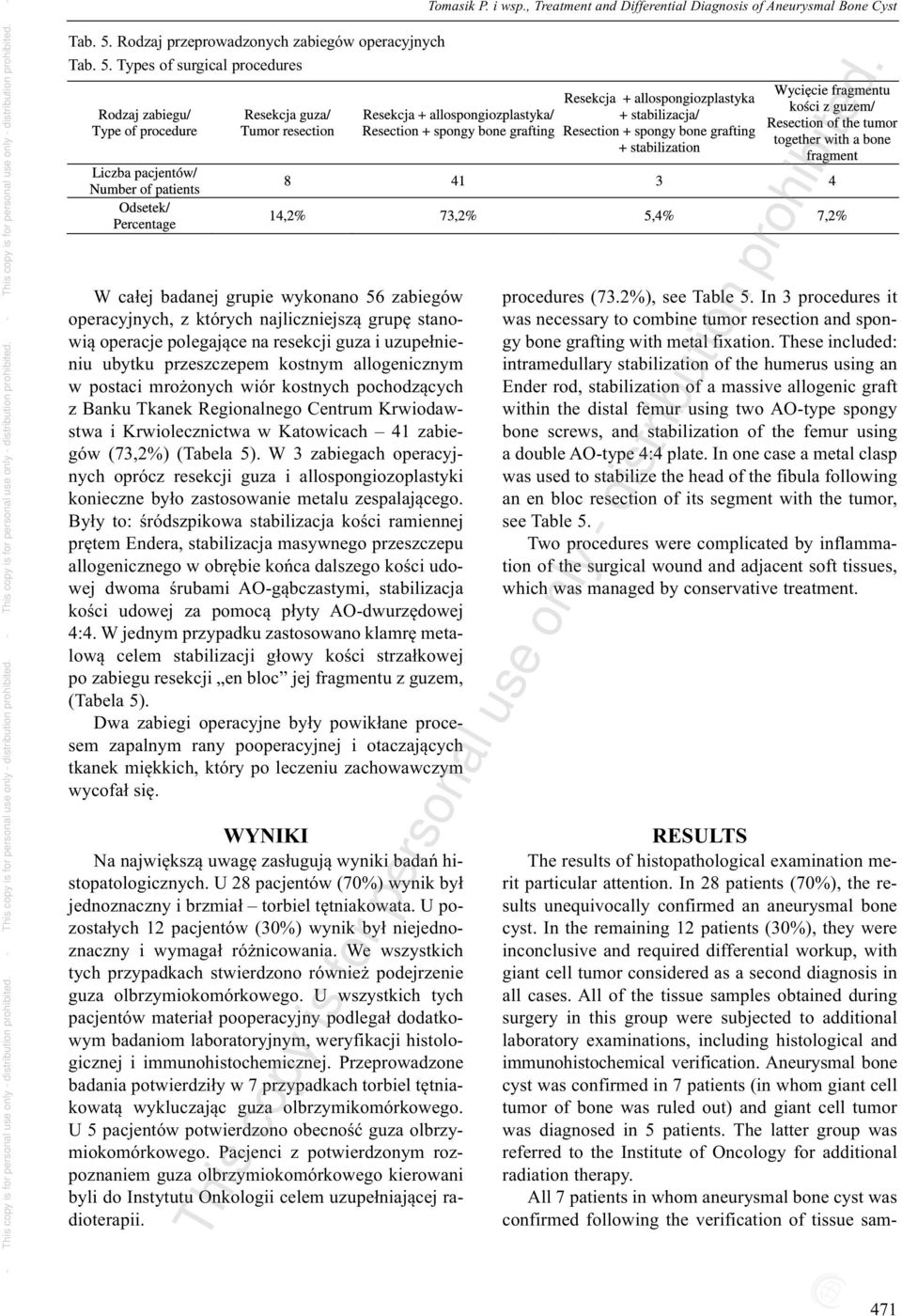 Types of surgical procedures W całej badanej grupie wykonano 56 zabiegów operacyjnych, z których najliczniejszą grupę stanowią operacje polegające na resekcji guza i uzupełnieniu ubytku przeszczepem
