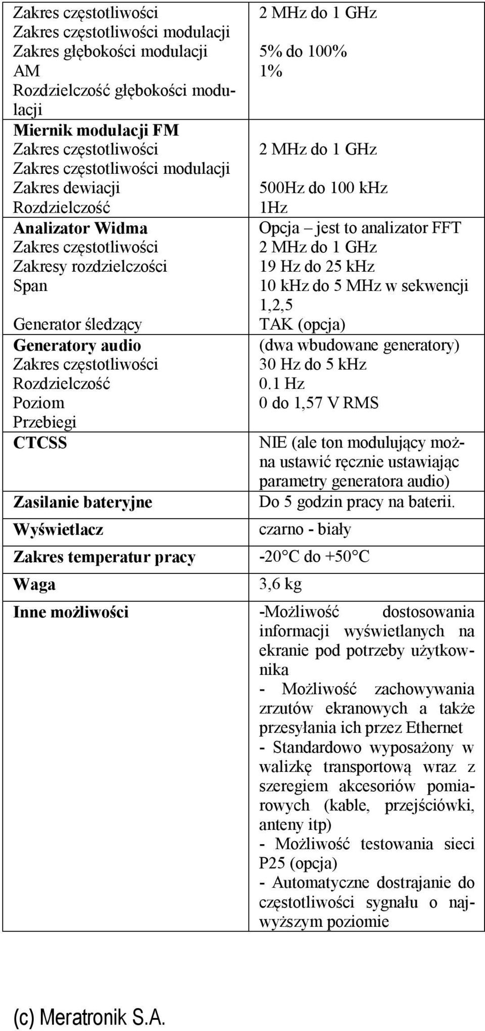 generatory) 30 Hz do 5 khz 0.1 Hz 0 do 1,57 V RMS NIE (ale ton modulujący można ustawić ręcznie ustawiając parametry generatora audio) Do 5 godzin pracy na baterii.