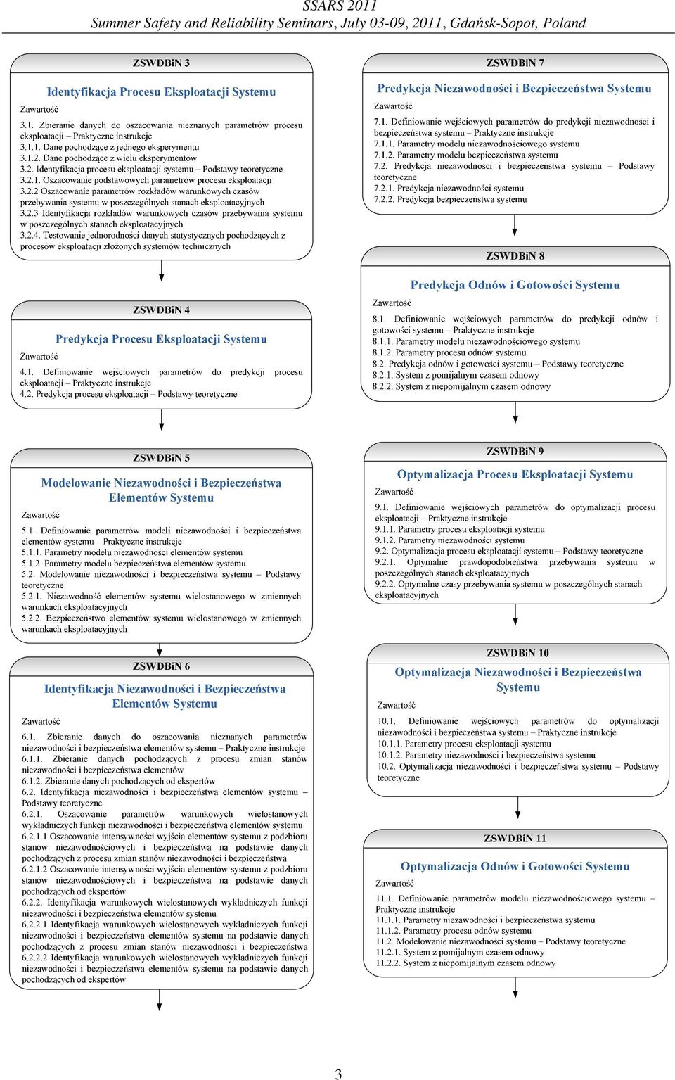 2.1. Oszacowanie parametrów warunkowych wielostanowych wykładniczych funkcji niezawodności i ezpieczeństwa elementów systemu 6.2.1.1 Oszacowanie intensywności wyjścia elementów systemu z podzioru stanów niezawodnościowych i ezpieczeństwa na podstawie danych pochodzących z procesu zmian stanów niezawodności i ezpieczeństwa 6.