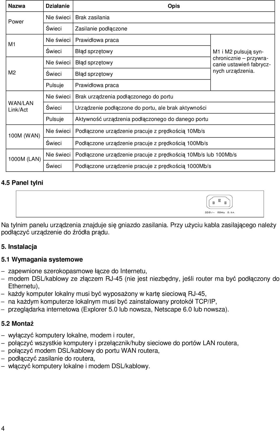 Pulsuje Prawidłowa praca WAN/LAN Link/Act 100M (WAN) 1000M (LAN) Nie świeci Brak urządzenia podłączonego do portu Świeci Urządzenie podłączone do portu, ale brak aktywności Pulsuje Aktywność