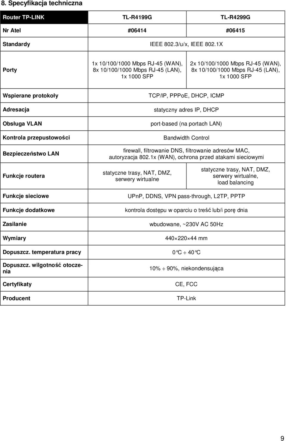 Obsługa VLAN Kontrola przepustowości Bezpieczeństwo LAN TCP/IP, PPPoE, DHCP, ICMP statyczny adres IP, DHCP port-based (na portach LAN) Bandwidth Control firewall, filtrowanie DNS, filtrowanie adresów