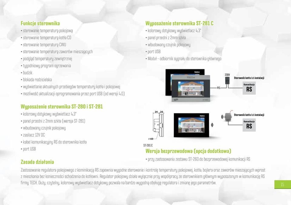 0) Wyposażenie sterownika ST-281 C kolorowy dotykowy wyświetlacz 4,3" panel przedni z 2mm szkła wbudowany czujnik pokojowy port USB Moduł - odbiornik sygnału do sterownika głównego RS 230V Sterownik