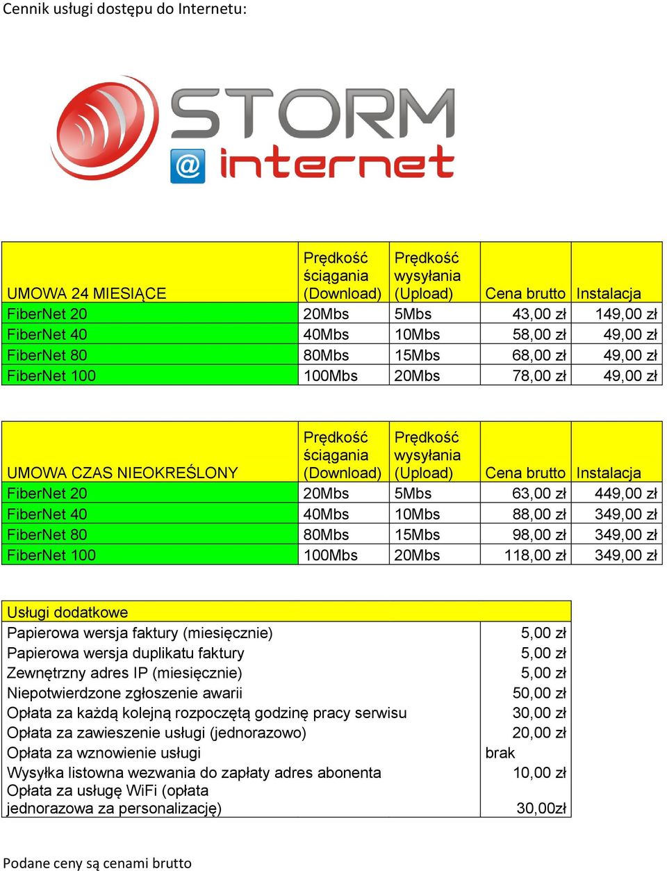 63,00 zł 449,00 zł FiberNet 40 40Mbs 10Mbs 88,00 zł 349,00 zł FiberNet 80 80Mbs 15Mbs 98,00 zł 349,00 zł FiberNet 100 100Mbs 20Mbs 118,00 zł 349,00 zł Usługi dodatkowe Papierowa wersja faktury