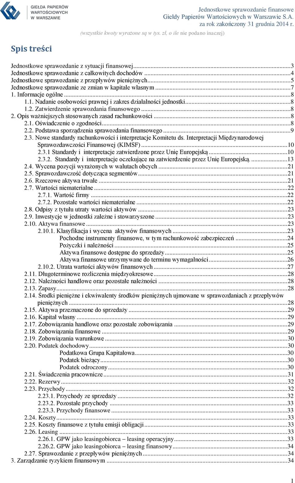 Zatwierdzenie sprawozdania finansowego... 8 2. Opis ważniejszych stosowanych zasad rachunkowości... 8 2.1. Oświadczenie o zgodności... 8 2.2. Podstawa sporządzenia sprawozdania finansowego... 9 2.3.