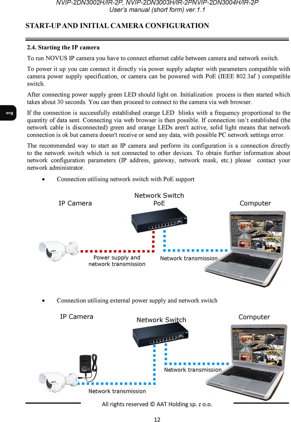 3af ) compatible switch. After connecting power supply green LED should light on. Initialization process is then started which takes about 30 seconds.