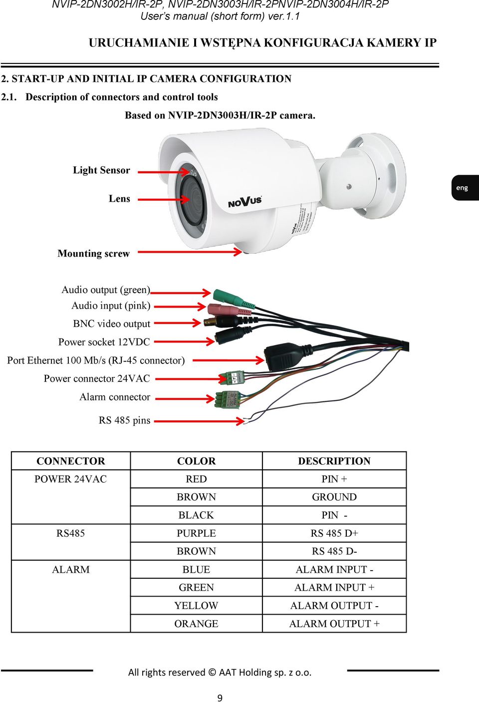 Alarm connector RS 485 pins CONNECTOR COLOR DESCRIPTION POWER 24VAC RED PIN + BROWN GROUND BLACK PIN - RS485 PURPLE RS 485 D+ BROWN RS 485 D- ALARM BLUE ALARM INPUT - GREEN