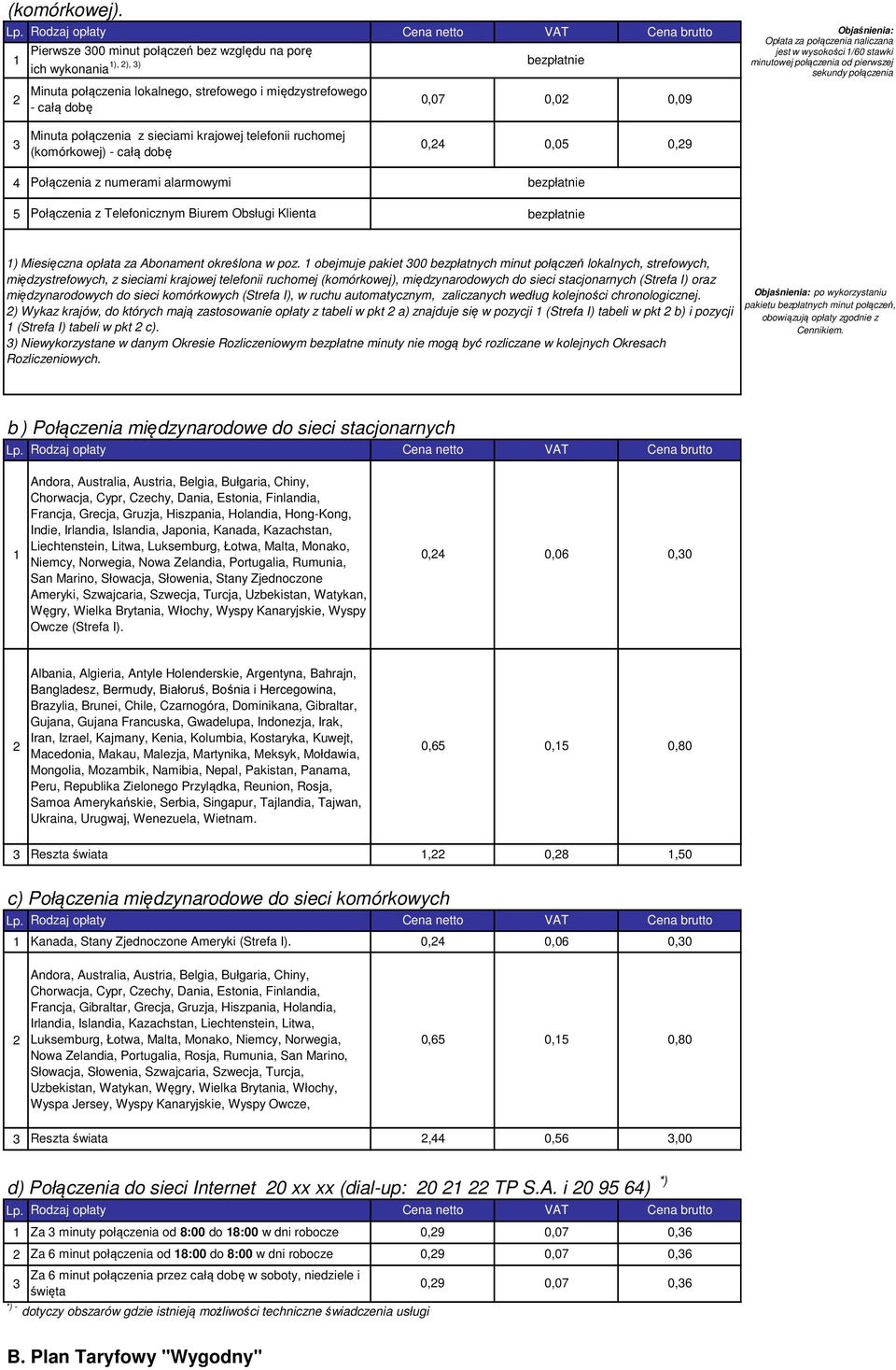 wysokości /60 stawki minutowej połączenia od pierwszej sekundy połączenia Minuta połączenia z sieciami krajowej telefonii ruchomej (komórkowej) - całą dobę 0,4 0,05 0,9 4 Połączenia z numerami