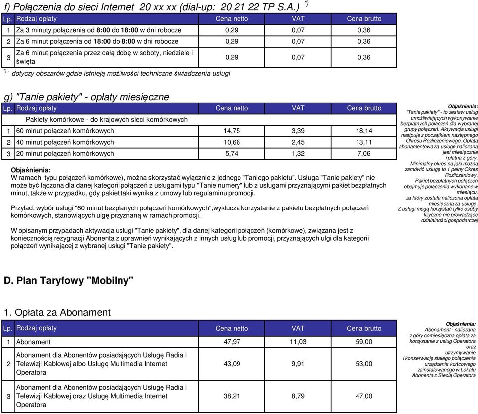 0,07 0,6 0,07 0,6 g) "Tanie pakiety" - opłaty miesięczne Pakiety komórkowe - do krajowych sieci komórkowych 60 minut połączeń komórkowych 40 minut połączeń komórkowych 0 minut połączeń komórkowych