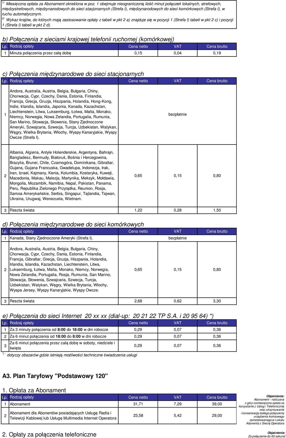automatycznym. ) Wykaz krajów, do których mają zastosowanie opłaty z tabeli w pkt a) znajduje się w pozycji (Strefa I) tabeli w pkt c) i pozycji (Strefa I) tabeli w pkt d).