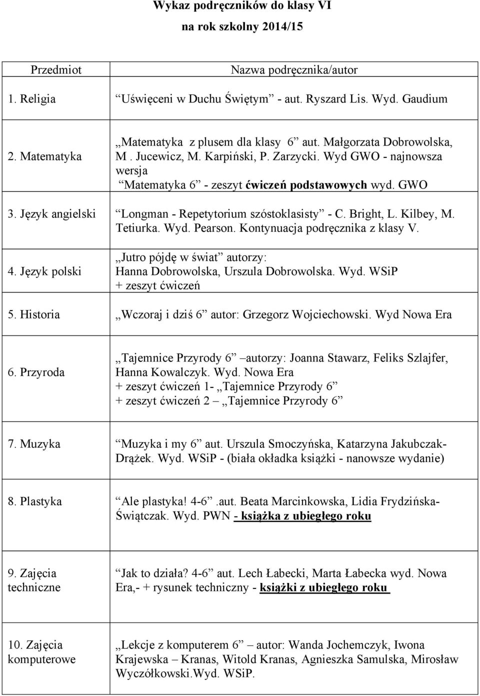 Język angielski Longman - Repetytorium szóstoklasisty - C. Bright, L. Kilbey, M. Tetiurka. Wyd. Pearson. Kontynuacja podręcznika z klasy V. 4.