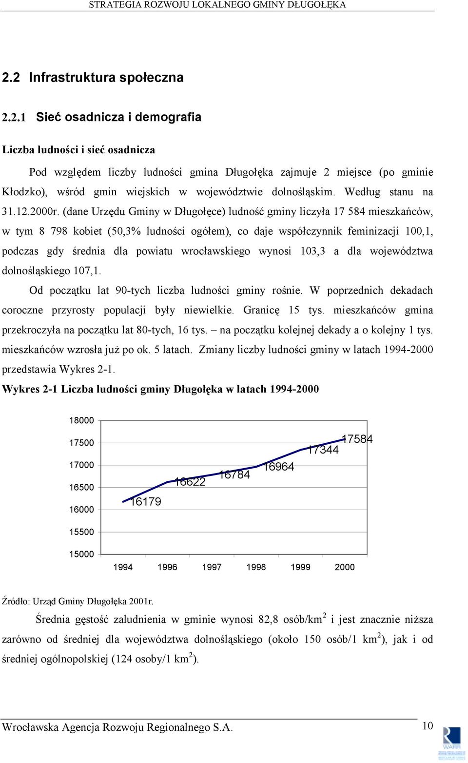 (dane Urzędu Gminy w Długołęce) ludność gminy liczyła 17 584 mieszkańców, w tym 8 798 kobiet (50,3% ludności ogółem), co daje współczynnik feminizacji 100,1, podczas gdy średnia dla powiatu