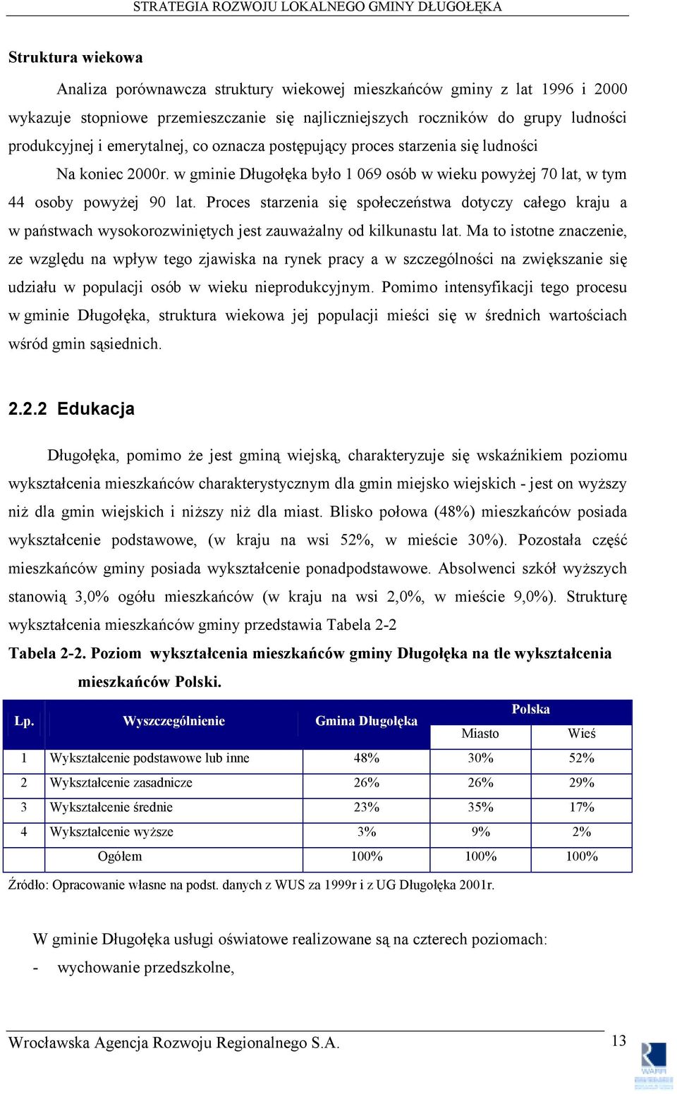 Proces starzenia się społeczeństwa dotyczy całego kraju a w państwach wysokorozwiniętych jest zauważalny od kilkunastu lat.