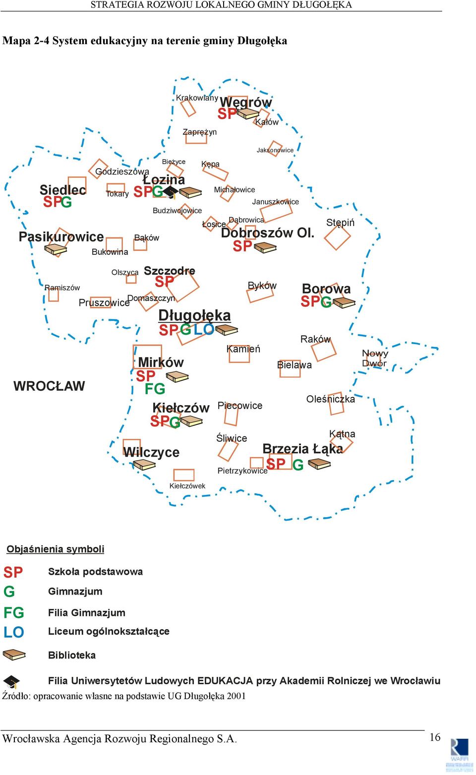SP Kamień Piecowice Śliwice Kałów Jaksonowice Januszkowice Byków Pietrzykowice Bielawa Stępiń Borowa SPG Raków Oleśniczka Kątna Brzezia Łąka SP G Objaśnienia symboli SP G FG LO Szkoła podstawowa