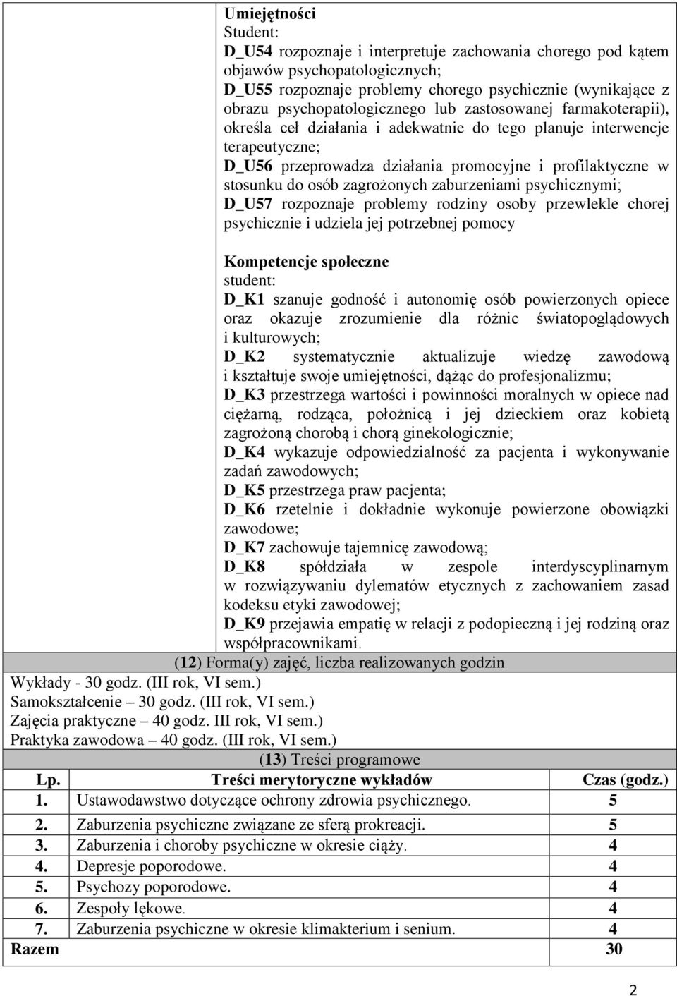 stosunku do osób zagrożonych zaburzeniami psychicznymi; D_U57 rozpoznaje problemy rodziny osoby przewlekle chorej psychicznie i udziela jej potrzebnej pomocy Kompetencje społeczne student: D_K1