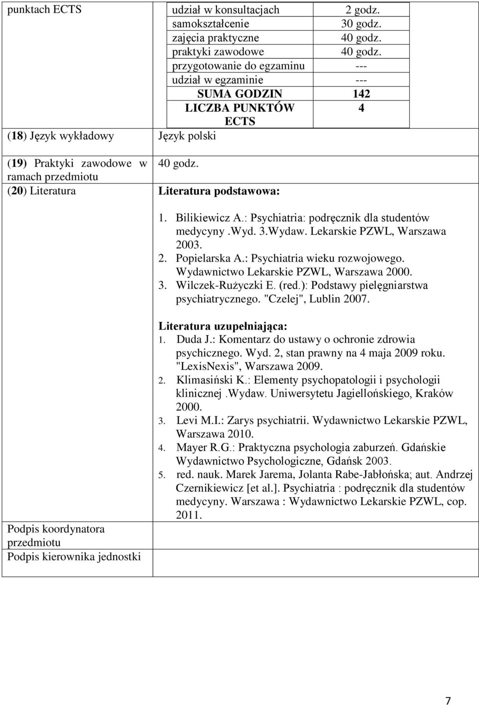 ramach przedmiotu (20) Literatura Literatura podstawowa: 1. Bilikiewicz A.: Psychiatria: podręcznik dla studentów medycyny.wyd. 3.Wydaw. Lekarskie PZWL, Warszawa 2003. 2. Popielarska A.