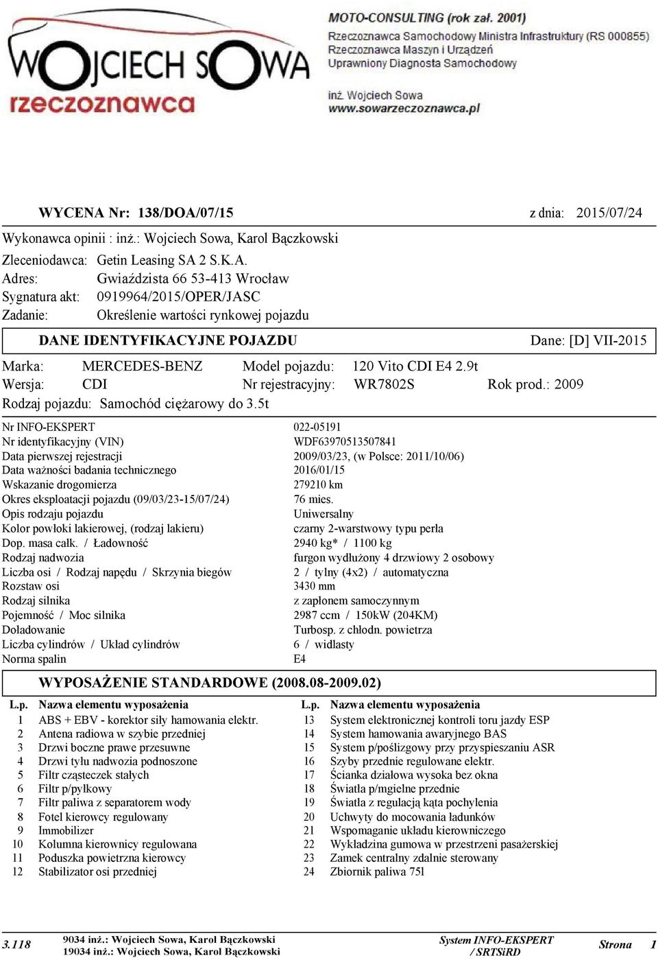 07/15 z dnia: 2015/07/24 Wykonawca opinii : inż.: Wojciech Sowa, Karol Bączkowski Zleceniodawca: Getin Leasing SA 
