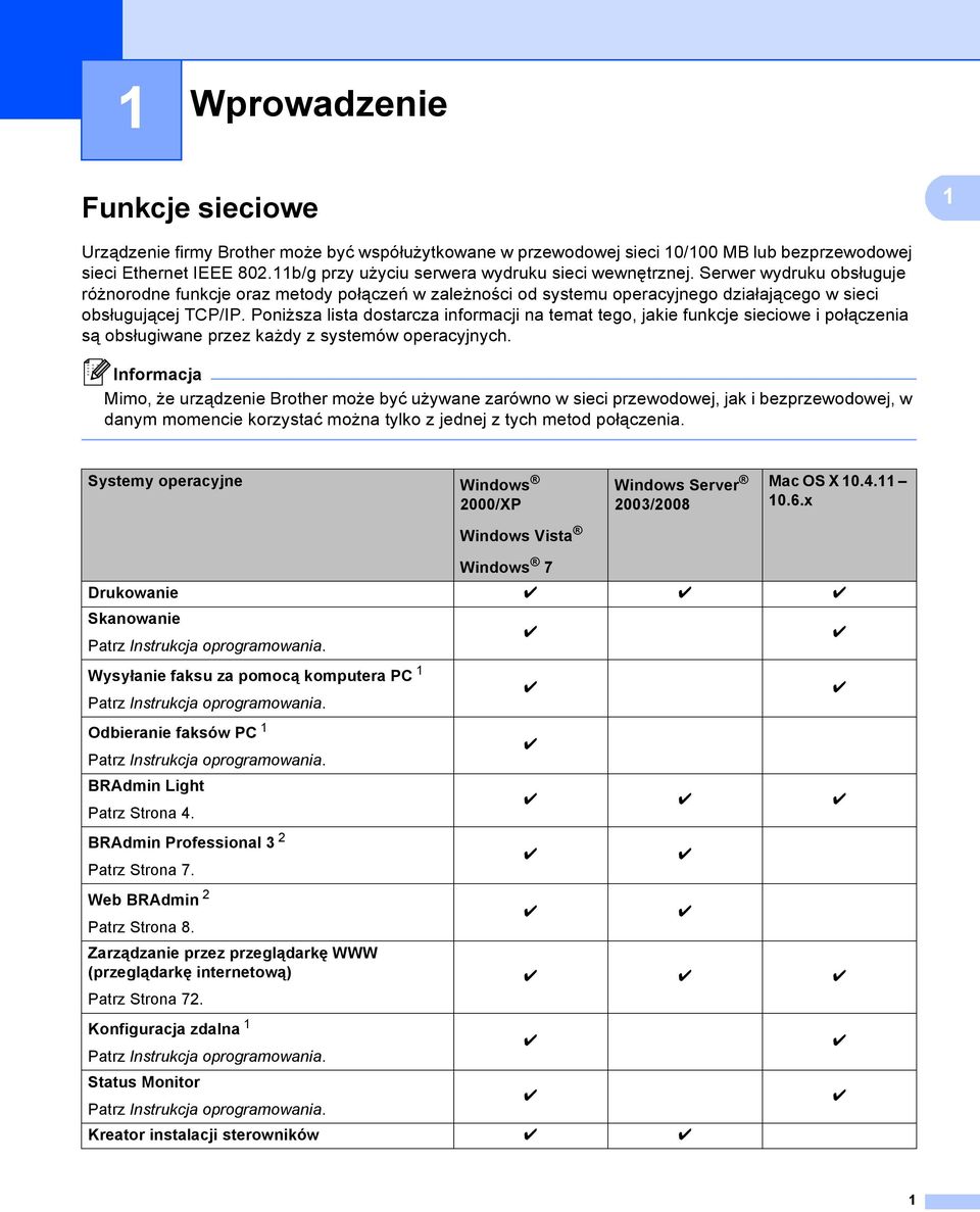 Poniższa lista dostarcza informacji na temat tego, jakie funkcje sieciowe i połączenia są obsługiwane przez każdy z systemów operacyjnych.