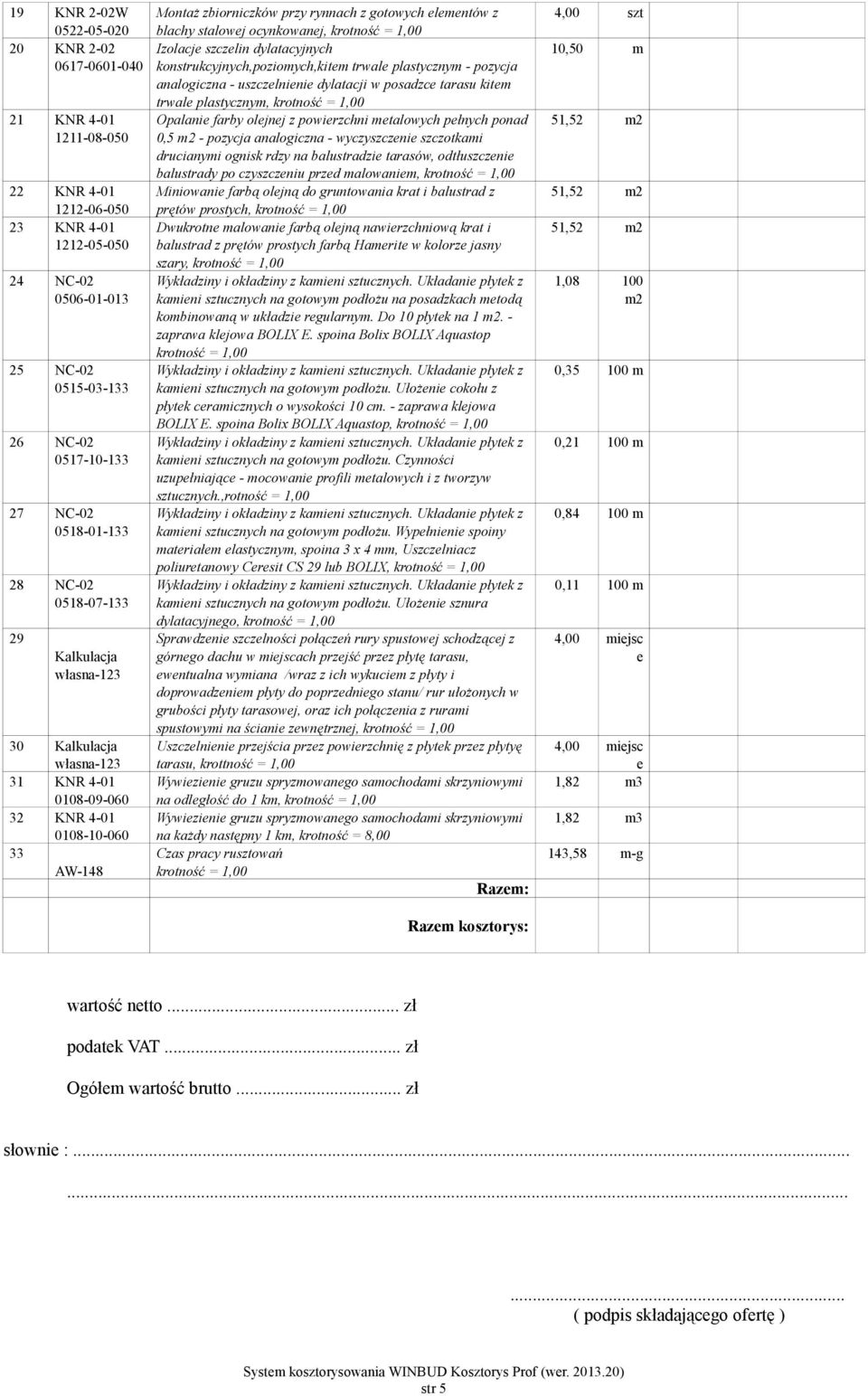 0,5 - pozycja analogiczna - wyczyszczenie szczotkami drucianymi ognisk rdzy na balustradzie tarasów, odtłuszczenie balustrady po czyszczeniu przed malowaniem, 22 KNR 4-01 Miniowanie farbą olejną do