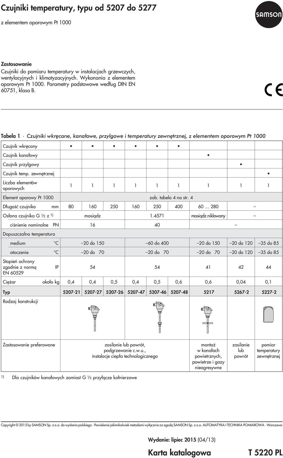 Tabela 1 Czujniki wkręcane, kanałowe, przylgowe i temperatury zewnętrznej, z elementem oporowym Pt 1000 Czujnik wkrêcany Czujnik kana³owy Czujnik przylgowy Czujnik temp.