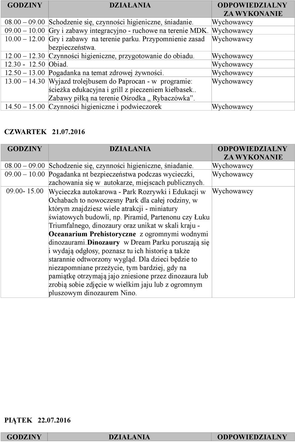 . Zabawy piłką na terenie Ośrodka Rybaczówka. 14.50 15.00 Czynności higieniczne i podwieczorek CZWARTEK 21.07.2016 09.00 10.00 Pogadanka nt bezpieczeństwa podczas wycieczki, 09.00-15.