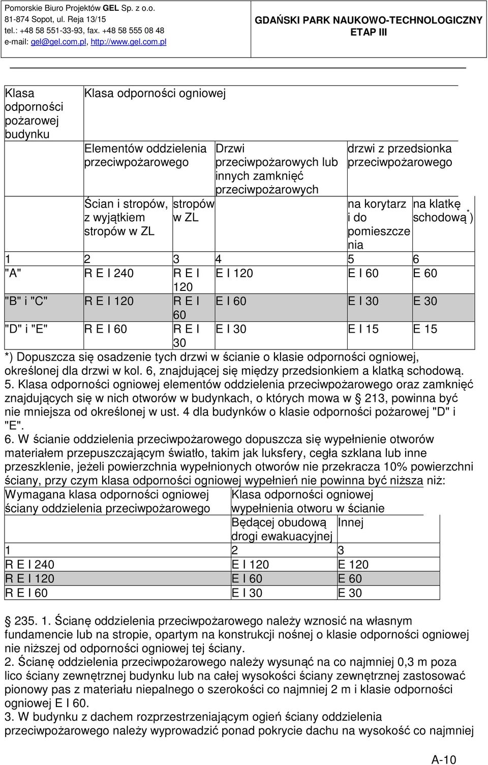 E I 30 E 30 60 "D" i "E" R E I 60 R E I E I 30 E I 15 E 15 30 *) Dopuszcza się osadzenie tych drzwi w ścianie o klasie odporności ogniowej, określonej dla drzwi w kol.