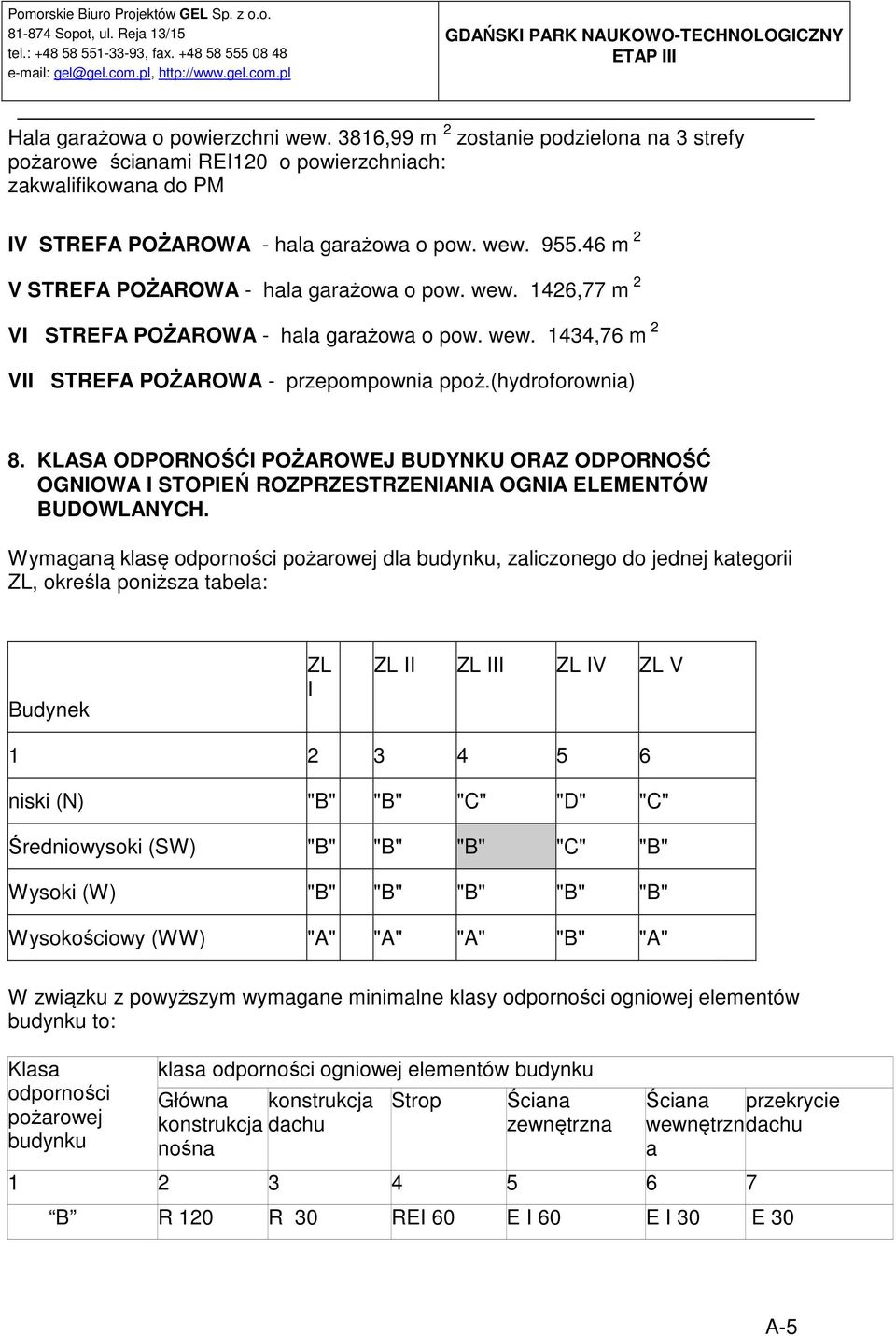 KLASA ODPORNOŚĆI POŻAROWEJ BUDYNKU ORAZ ODPORNOŚĆ OGNIOWA I STOPIEŃ ROZPRZESTRZENIANIA OGNIA ELEMENTÓW BUDOWLANYCH.