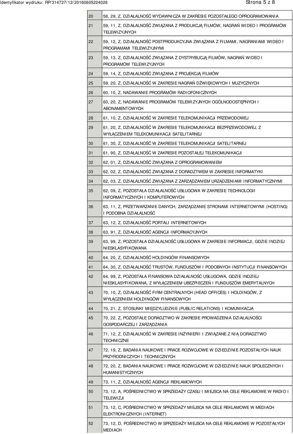 Z, DZIAŁALNOŚĆ ZWIĄZANA Z PROJEKCJĄ FILMÓW 25 59, 20, Z, DZIAŁALNOŚĆ W ZAKRESIE NAGRAŃ DŹWIĘKOWYCH I MUZYCZNYCH 26 60, 10, Z, NADAWA PROGRAMÓW RADIOFONICZNYCH 27 60, 20, Z, NADAWA PROGRAMÓW