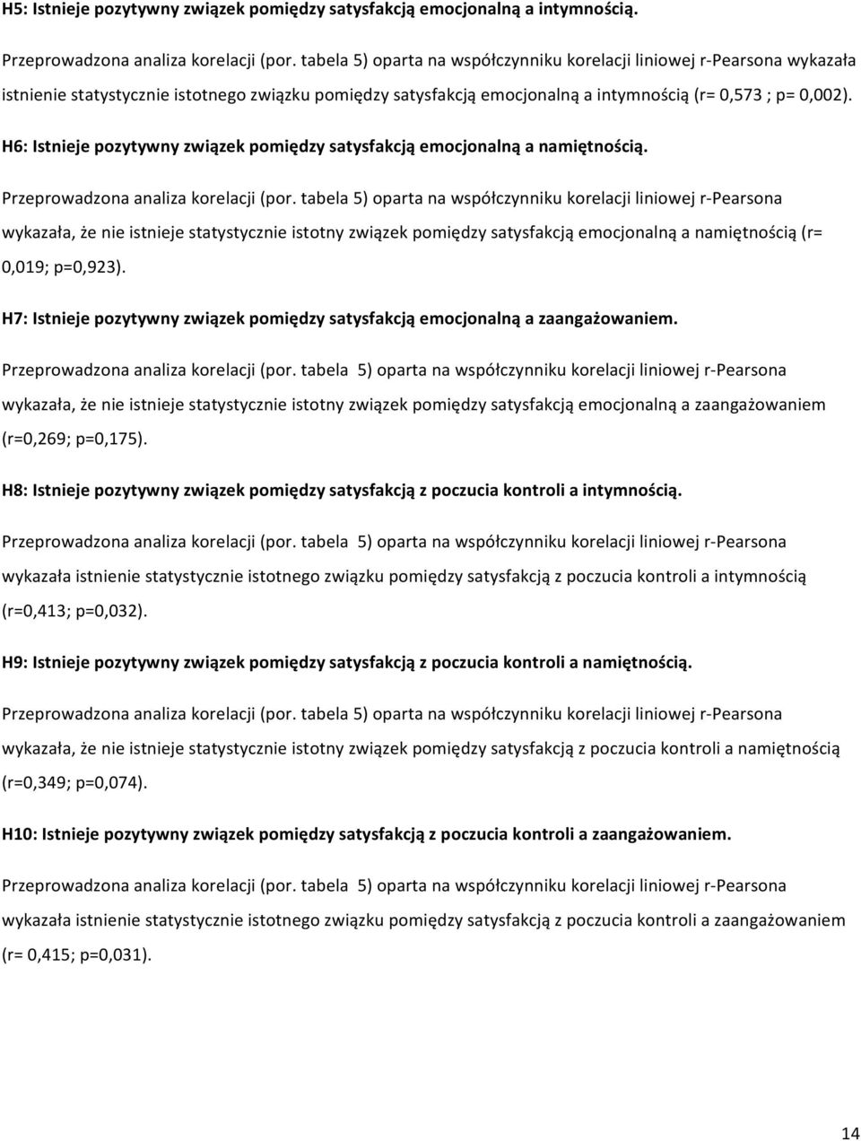 H6: Istnieje pozytywny związek pomiędzy satysfakcją emocjonalną a namiętnością. Przeprowadzona analiza korelacji (por.
