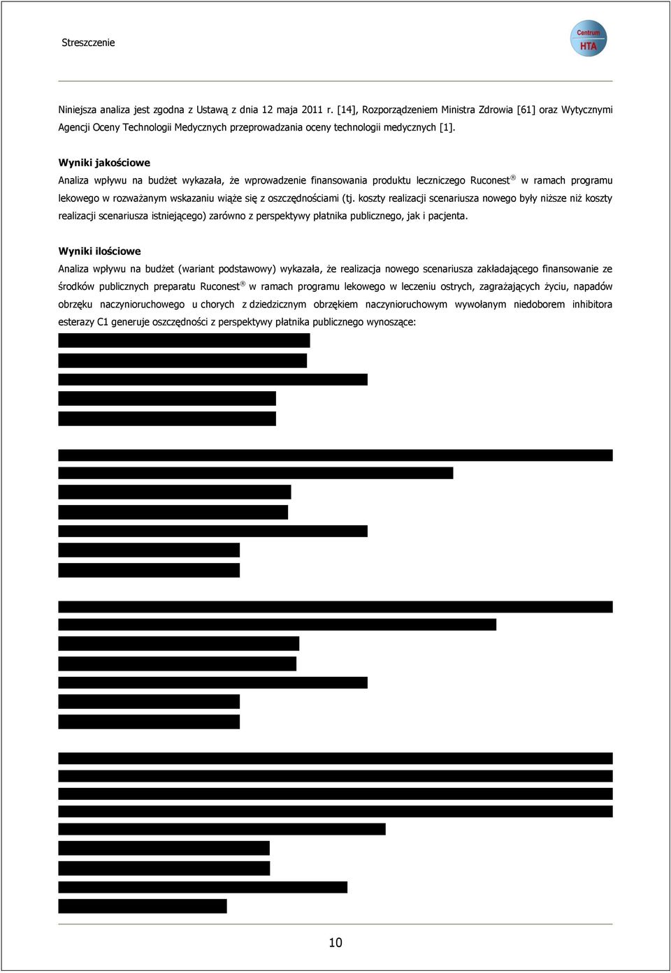 Wyniki jakościowe Analiza wpływu na budżet wykazała, że wprowadzenie finansowania produktu leczniczego Ruconest w ramach programu lekowego w rozważanym wskazaniu wiąże się z oszczędnościami (tj.