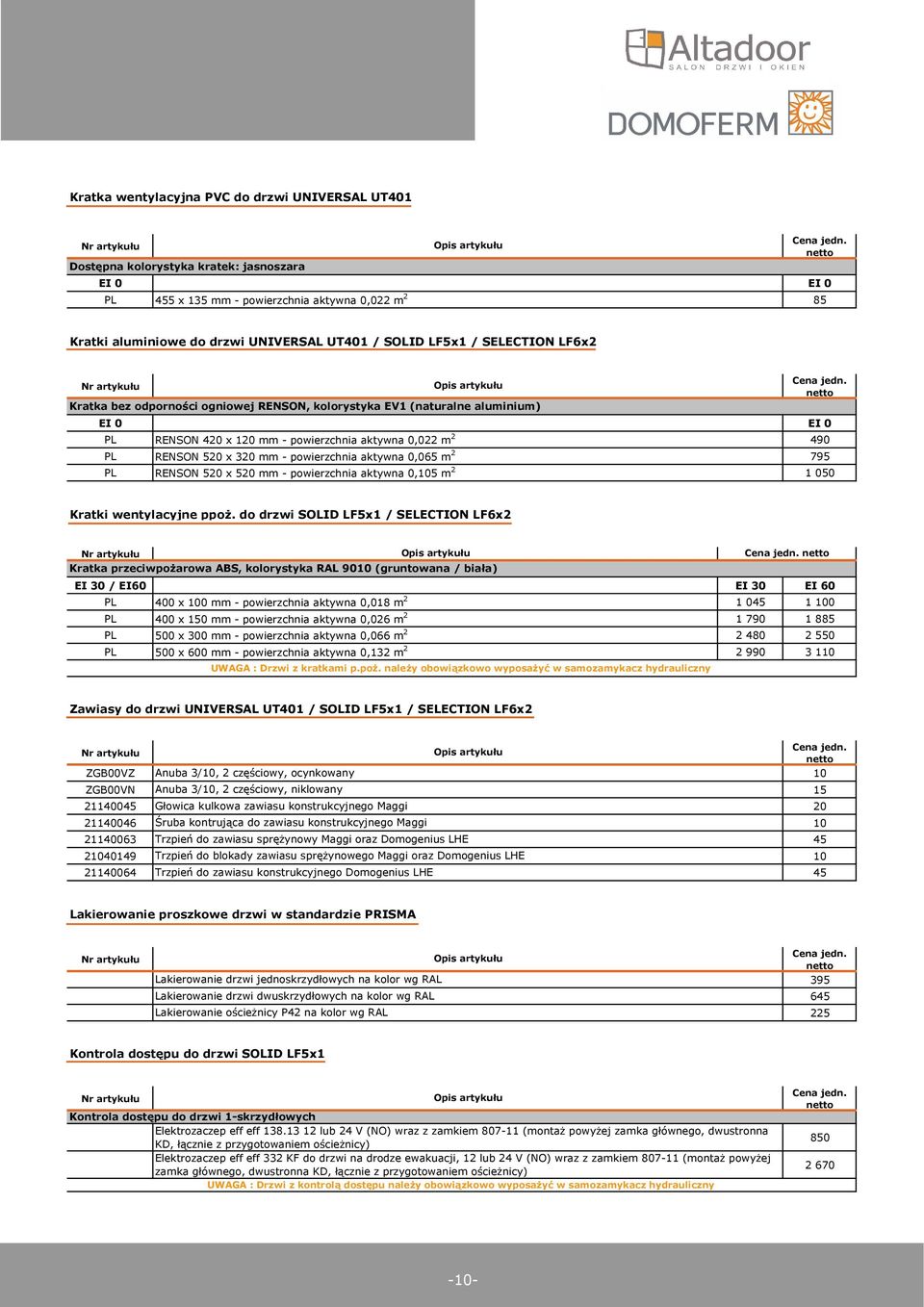 - powierzchnia aktywna 0,065 m 2 795 PL RENSON 520 x 520 mm - powierzchnia aktywna 0,105 m 2 1 050 Kratki wentylacyjne ppoŝ.