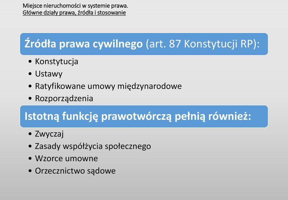 87 Konstytucji RP): Konstytucja Ustawy Ratyfikowane umowy międzynarodowe