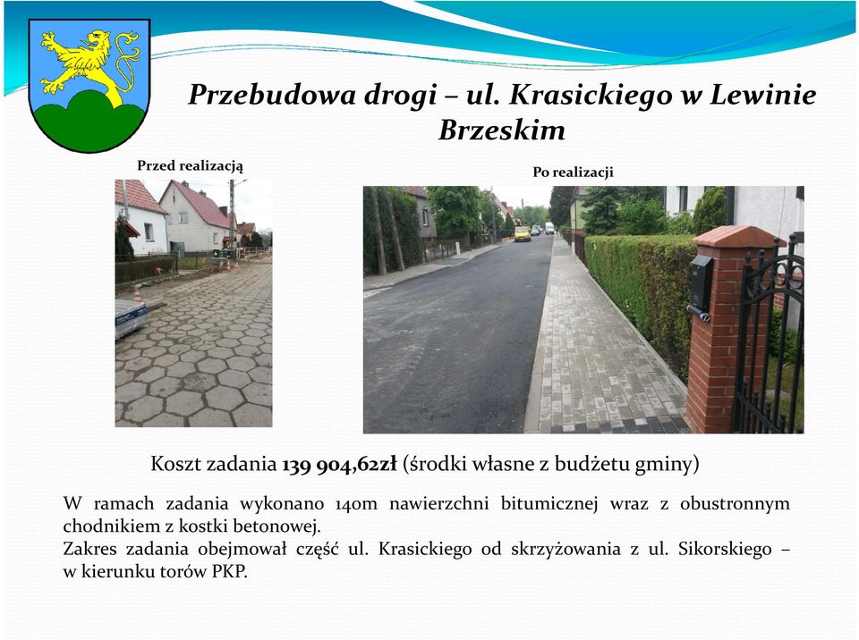 904,62zł (środki własne z budżetu gminy) W ramach zadania wykonano 140m nawierzchni