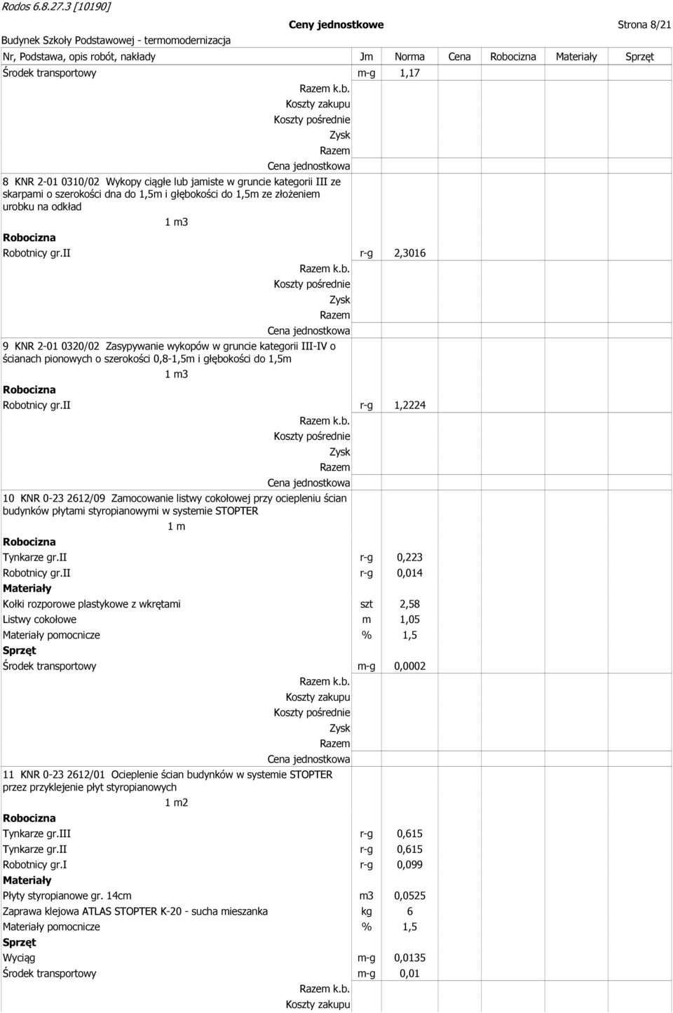 8 KNR 2-01 0310/02 Wykopy ciągłe lub jamiste w gruncie kategorii III ze skarpami o szerokości dna do 1,5m i głębokości do 1,5m ze złożeniem urobku na odkład 1 m3 Robotnicy gr.ii r-g 2,3016 k.b. 9 KNR 2-01 0320/02 Zasypywanie wykopów w gruncie kategorii III-IV o ścianach pionowych o szerokości 0,8-1,5m i głębokości do 1,5m 1 m3 Robotnicy gr.