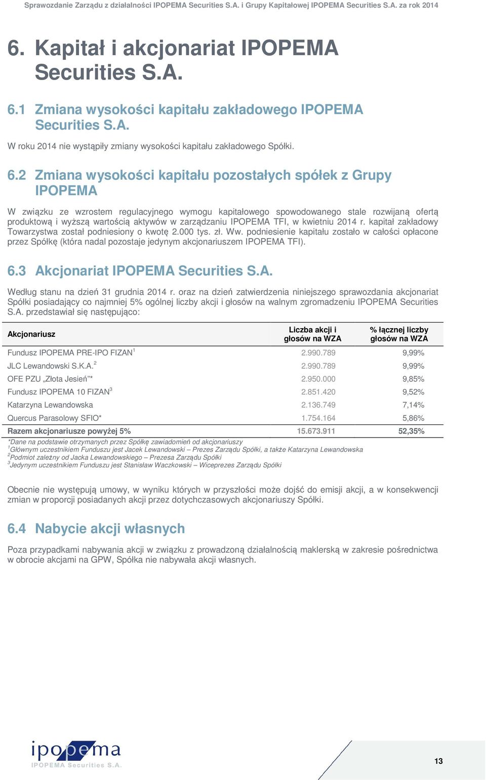 2 Zmiana wysokości kapitału pozostałych spółek z Grupy IPOPEMA W związku ze wzrostem regulacyjnego wymogu kapitałowego spowodowanego stale rozwijaną ofertą produktową i wyższą wartością aktywów w