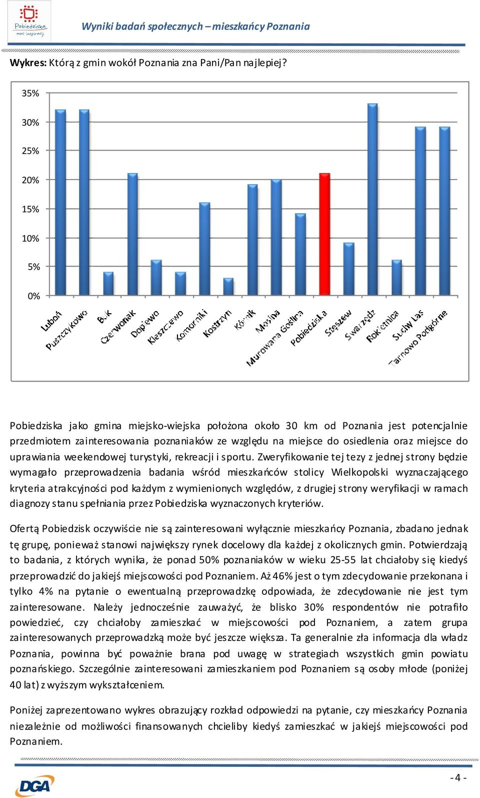 do uprawiania weekendowej turystyki, rekreacji i sportu.