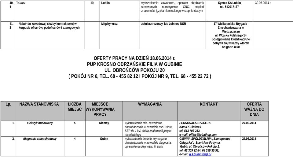 Wojska Polskiego 4 postępowanie kwalifikacyjne odbywa się w każdy wtorek od godz. 8.00 OFERTY PRACY NA DZIEŃ 8.06.204 r. PUP KROSNO ODRZAŃSKIE FILIA W GUBINIE UL. OBROŃCÓW POKOJU 20 ( POKÓJ NR 6, TEL.