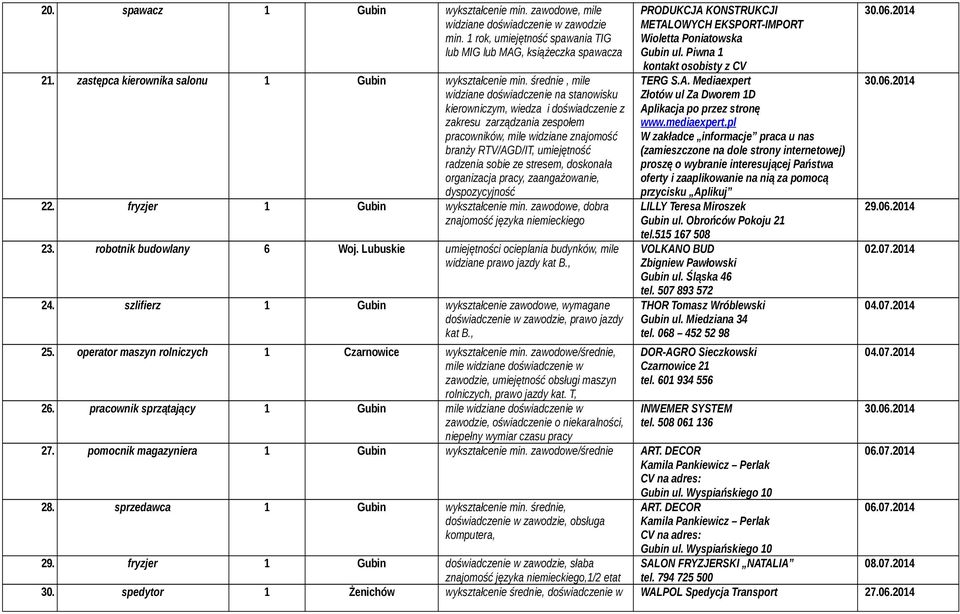 średnie, mile widziane doświadczenie na stanowisku kierowniczym, wiedza i doświadczenie z zakresu zarządzania zespołem pracowników, mile widziane znajomość branży RTV/AGD/IT, umiejętność radzenia