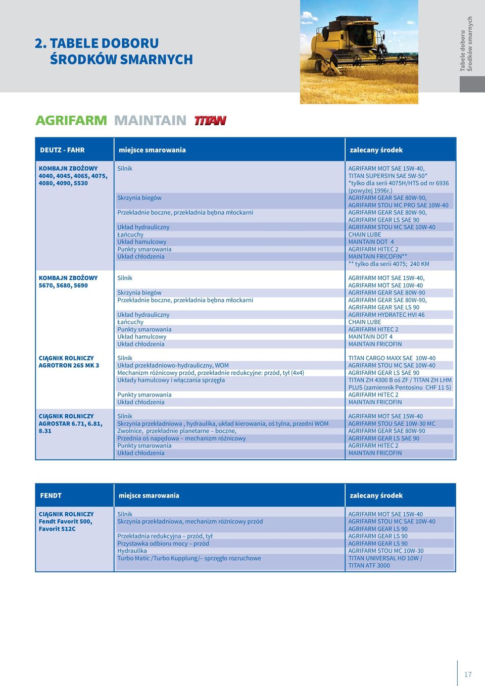 ) Skrzynia biegów, AGRIFARM STOU MC PRO SAE 10W-40 Przekładnie boczne, przekładnia bębna młockarni, AGRIFARM STOU MC SAE 10W-40 Łańcuchy CHAIN LUBE Układ hamulcowy MAINTAIN DOT 4 ** ** tylko dla
