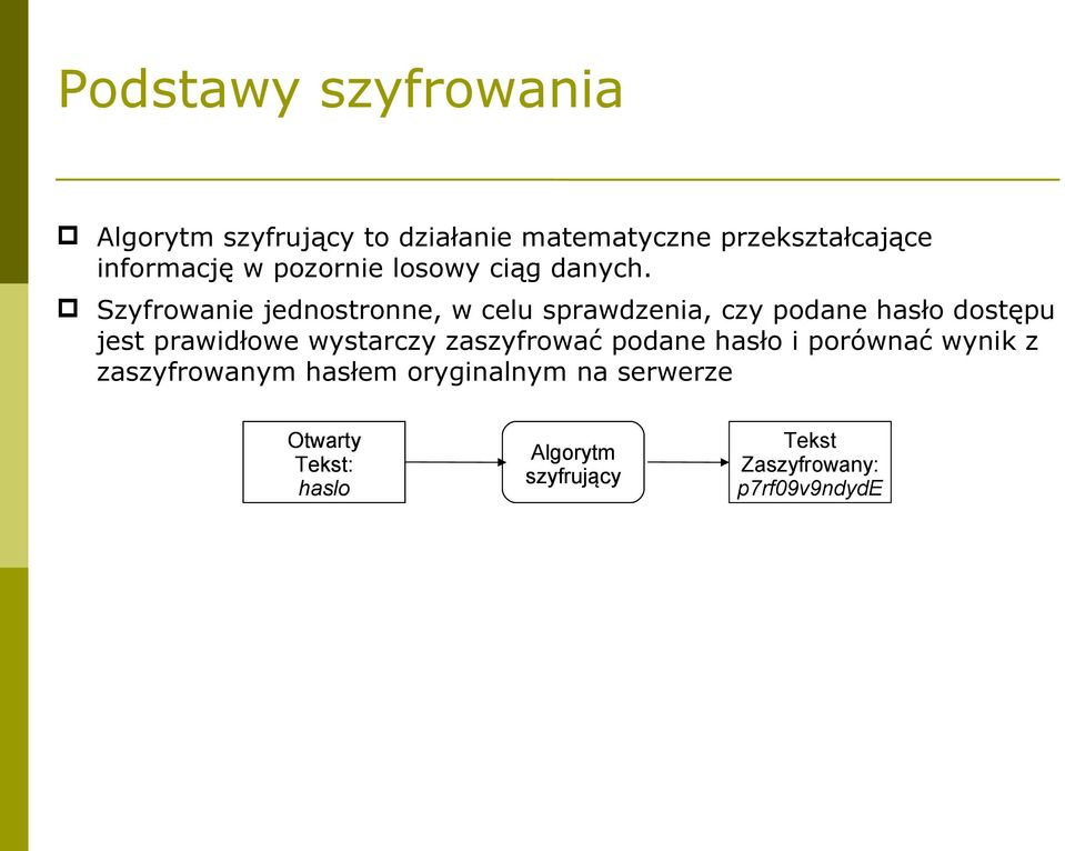 Szyfrowanie jednostronne, w celu sprawdzenia, czy podane hasło dostępu jest prawidłowe wystarczy