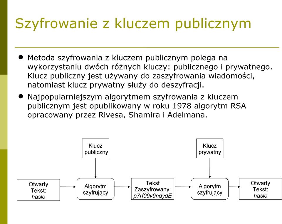 Najpopularniejszym algorytmem szyfrowania z kluczem publicznym jest opublikowany w roku 1978 algorytm RSA opracowany przez Rivesa,