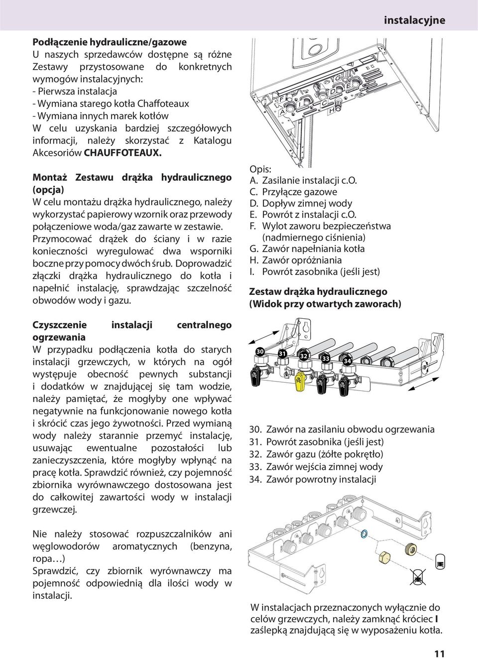 Montaż Zestawu drążka hydraulicznego (opcja) W celu montażu drążka hydraulicznego, należy wykorzystać papierowy wzornik oraz przewody połączeniowe woda/gaz zawarte w zestawie.