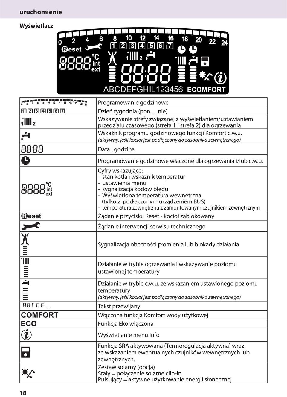 w.u. Cyfry wskazujące: - stan kotła i wskaźnik temperatur - ustawienia menu - sygnalizacja kodów błędu - Wyświetlona temperatura wewnętrzna (tylko z podłączonym urządzeniem BUS) - temperatura
