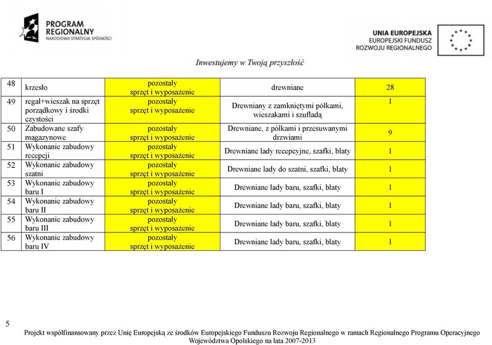 baru III 6 Wykonanie zabudowy baru IV drewniane 8 Drewniany z zamkniętymi półkami, wieszakami i szufladą