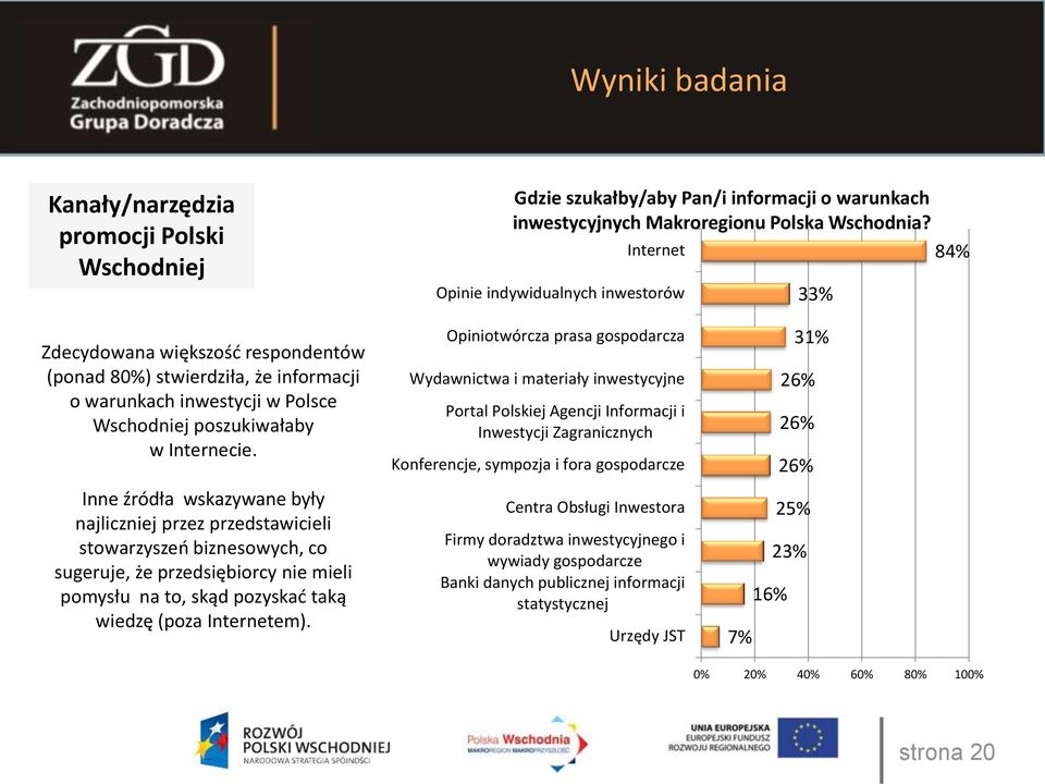 Inne źródła wskazywane były najliczniej przez przedstawicieli stowarzyszeń biznesowych, co sugeruje, że przedsiębiorcy nie mieli pomysłu na to, skąd pozyskać taką wiedzę (poza Internetem).