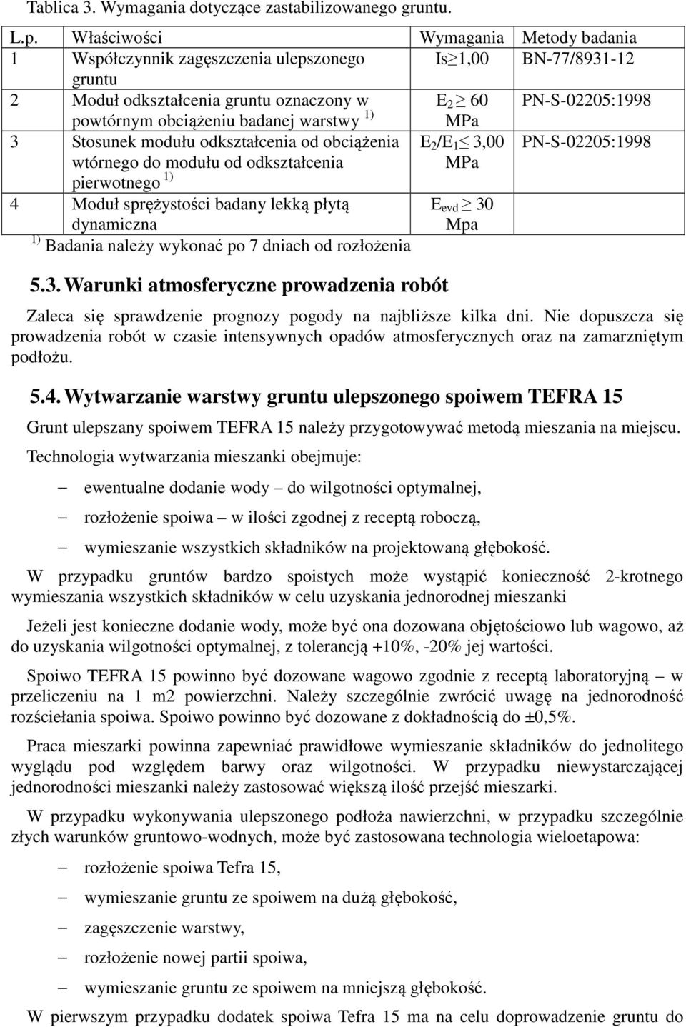 warstwy 1) MPa 3 Stosunek modułu odkształcenia od obciążenia wtórnego do modułu od odkształcenia pierwotnego 1) E 2 /E 1 3,00 MPa PN-S-02205:1998 4 Moduł sprężystości badany lekką płytą dynamiczna 1)